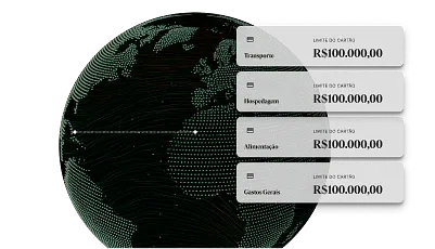 Gestão de viagens no mundo todo